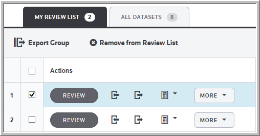 2016 Dataset Actions