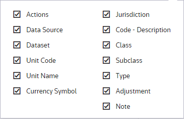 2016 Data Entry Q4 Tax Adjs list