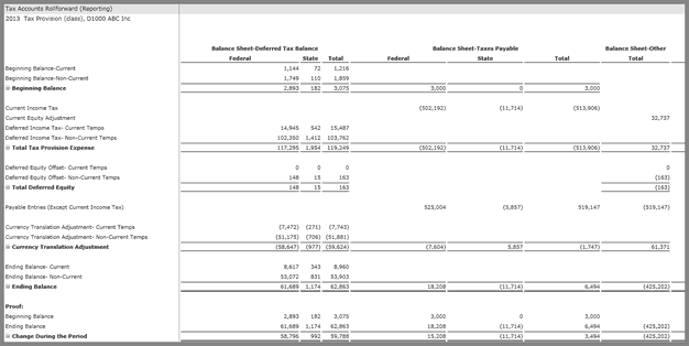 2013.1 tax summary rollforward reporting