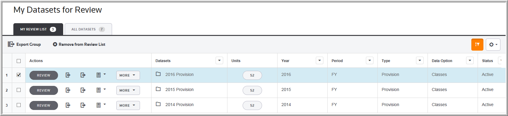 2016 my datasets for review 2