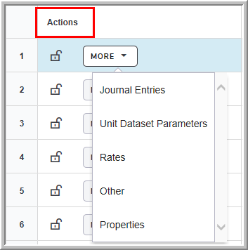 2016 Units Actions