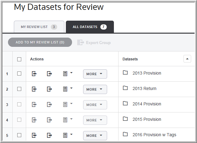 2016 all datasets