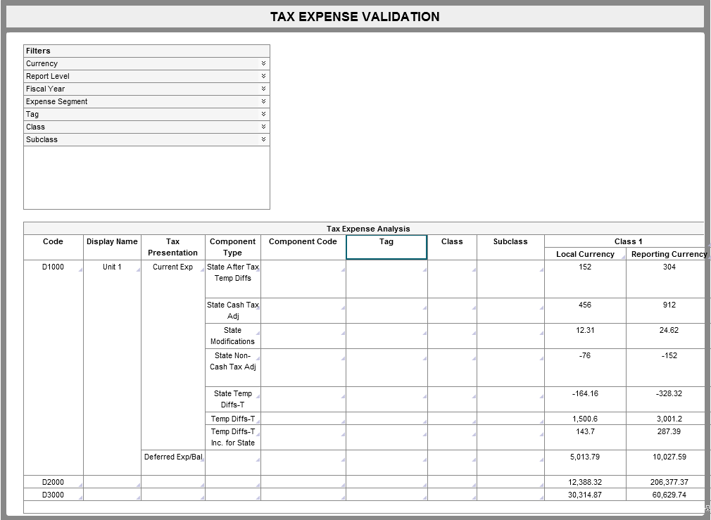 2014.1 tax expense validation