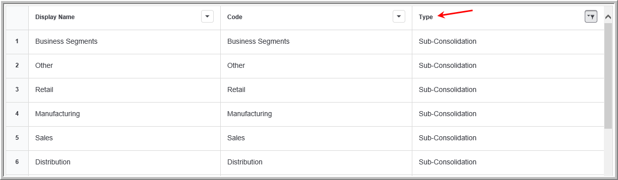 2016 Reporting Datasets Concepts