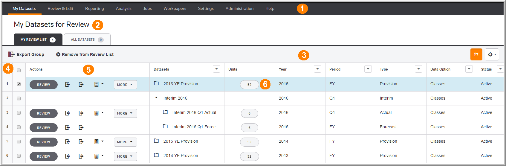 2016 My Datasets for Review Q4 2016 guide