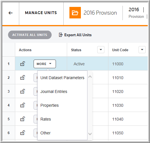 2016 unit more properties