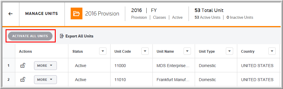 2016 Activate All Units