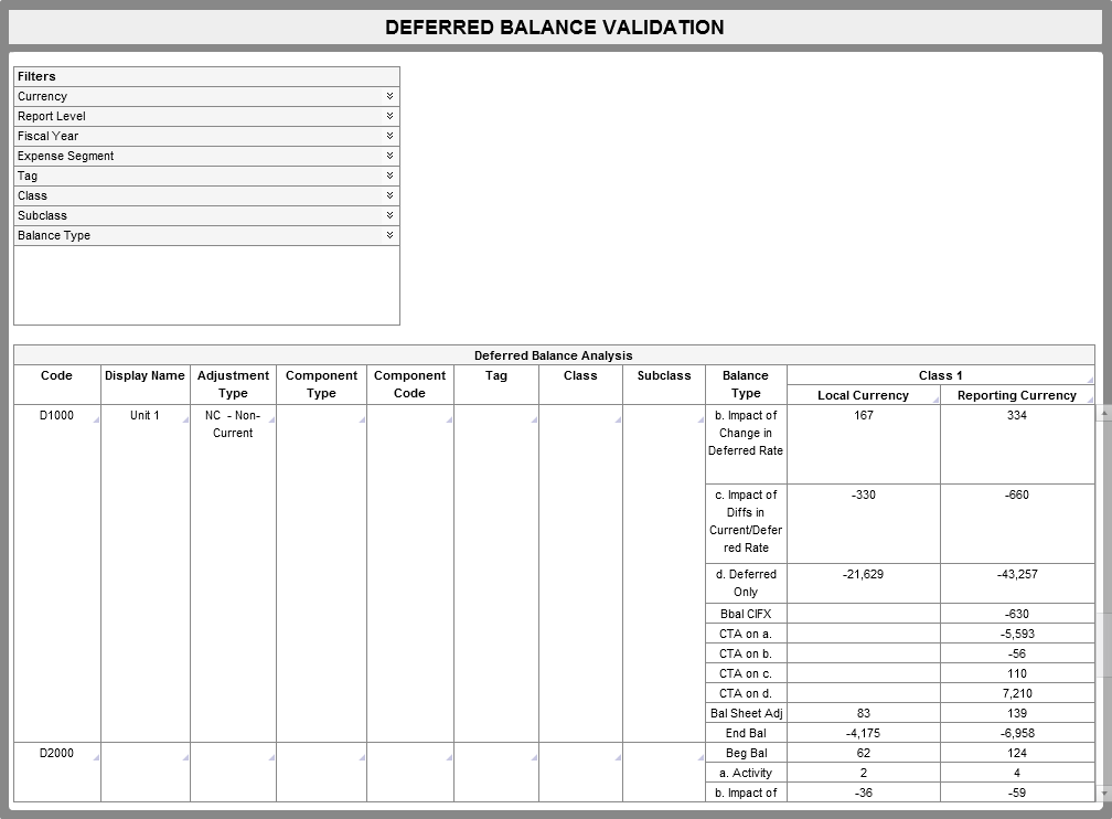 2014.1 deferred balance validation