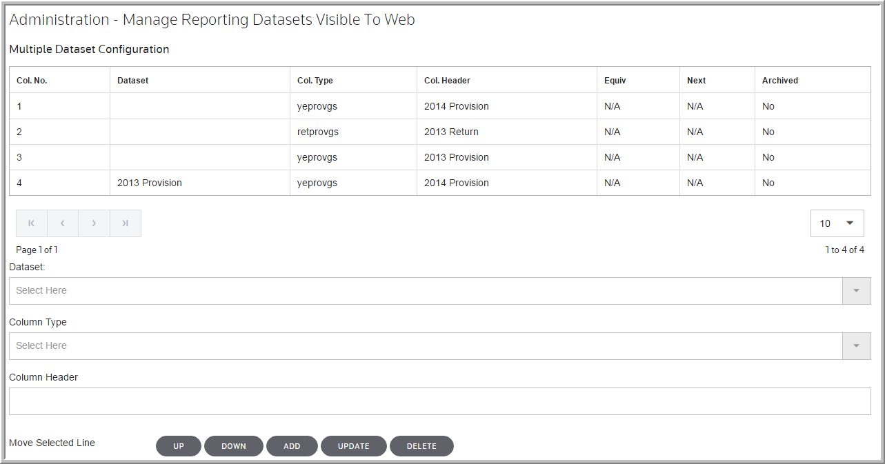 2016 manage active datasets