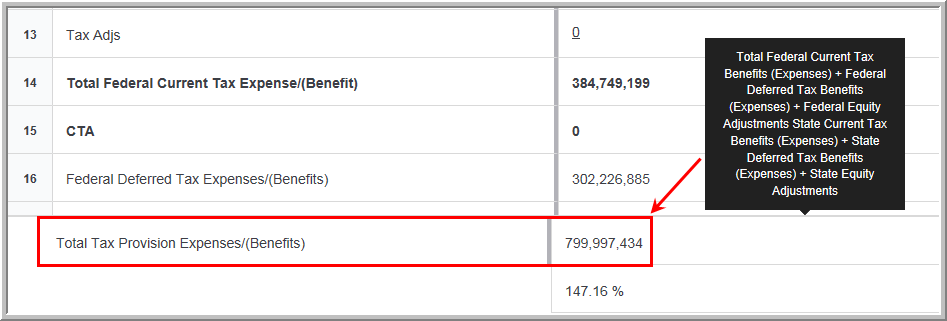 2016 lead sheet provision hover calculation Expense