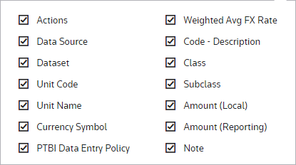 2016 components list PTBI Q4 2